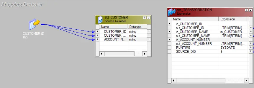 Figure 1 – Auto link Example: Starting Point