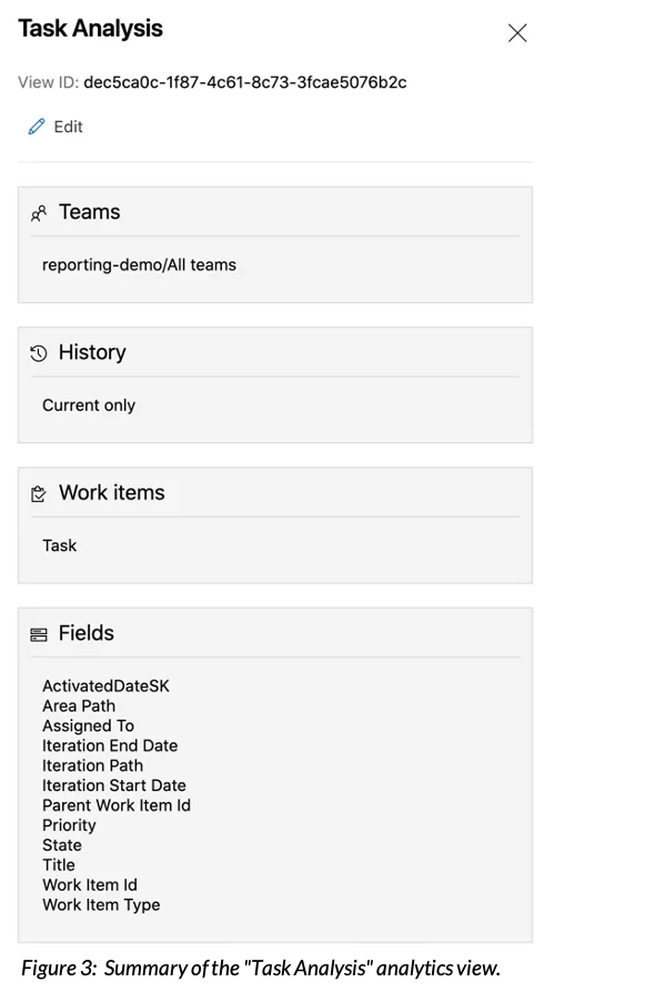Task Analysis View