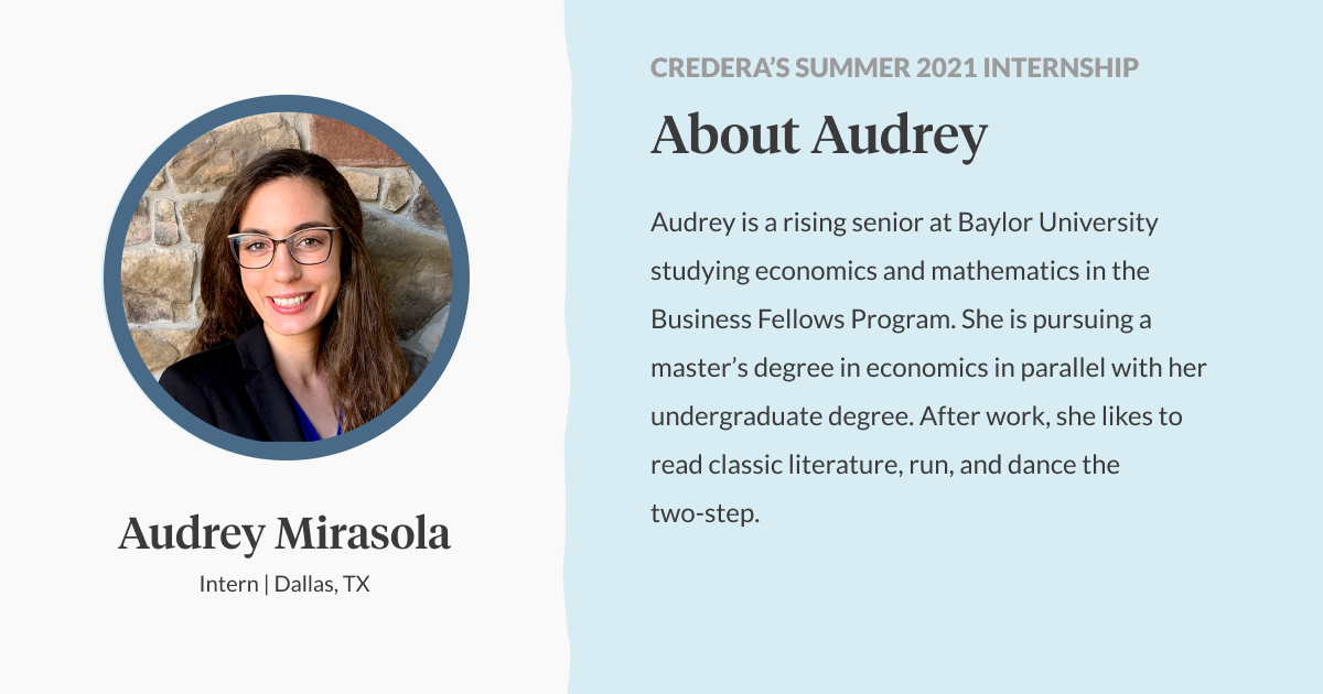 Audrey is a rising senior at Baylor University studying economics and mathematics in the Business Fellows Program. She is pursuing a master’s degree in economics in parallel with her undergraduate degree. After work, she likes to read classic literature, run, and dance the two-step.