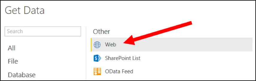 Power BI 2
