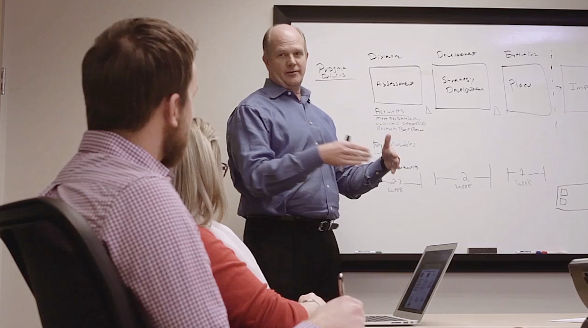 The Joy of Meetings – Part 4: Collaborative Meetings