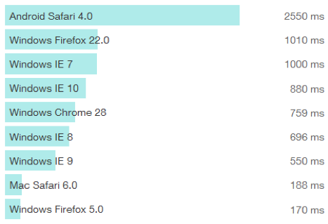 new-relic3