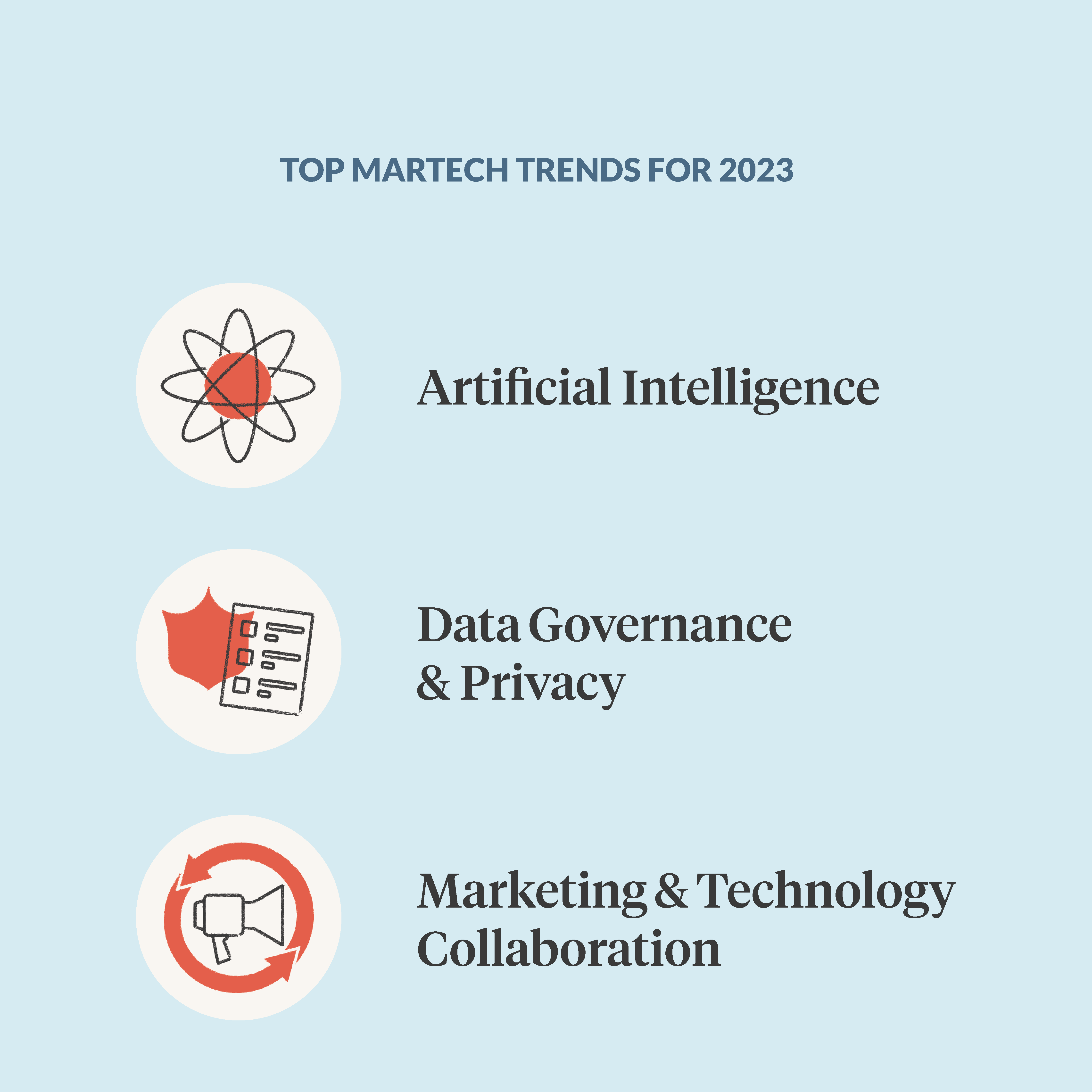 Three MarTech Trends in 2023