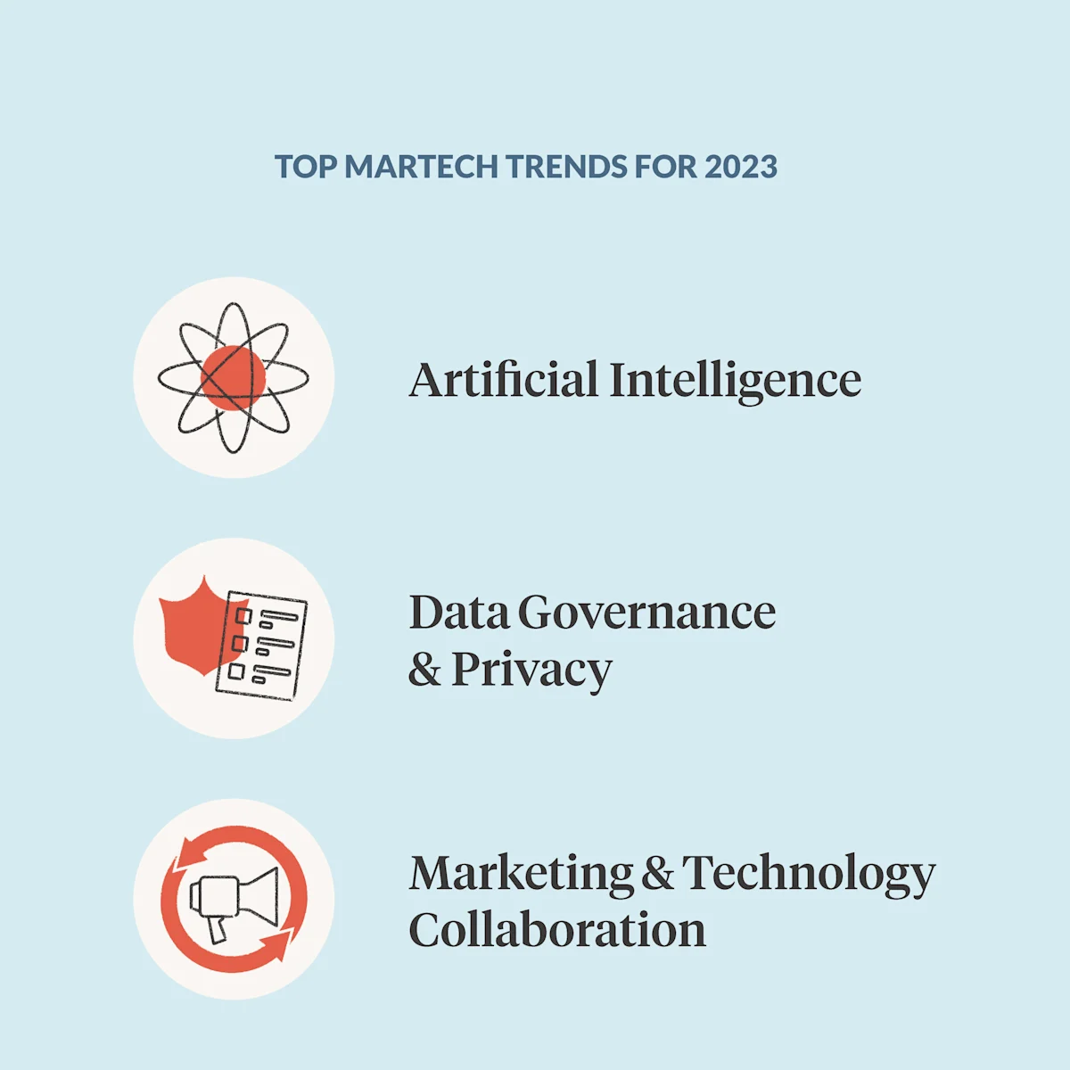 Three MarTech Trends in 2023