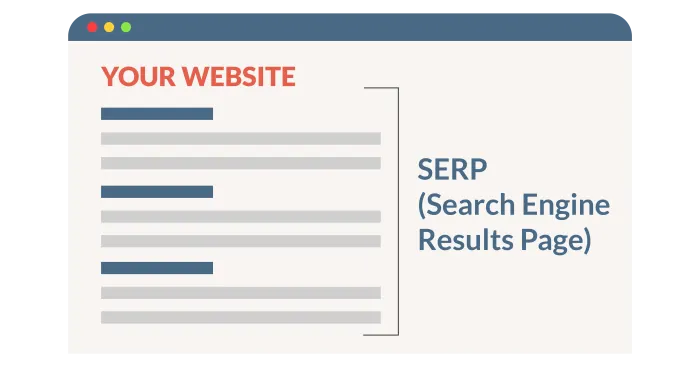 Search Engine Results Page