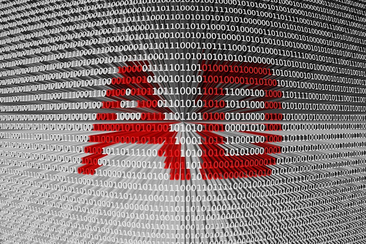 Azure AD B2C: A Directory Service for External Identity Providers