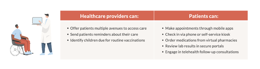 How to leverage Adobe Journey Optimizer in the healthcare industry Image1