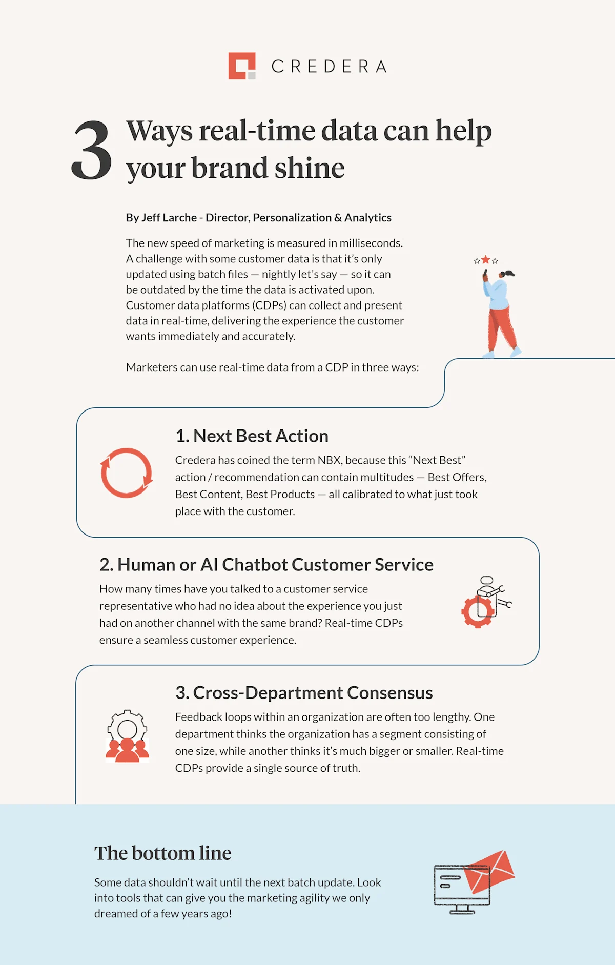 3 Ways real-time data can help your brand shine - Infographic