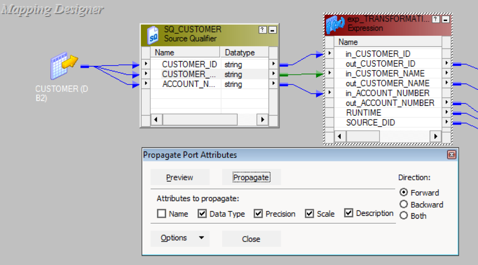 Figure 5 – Propagate Port Attributes Example 