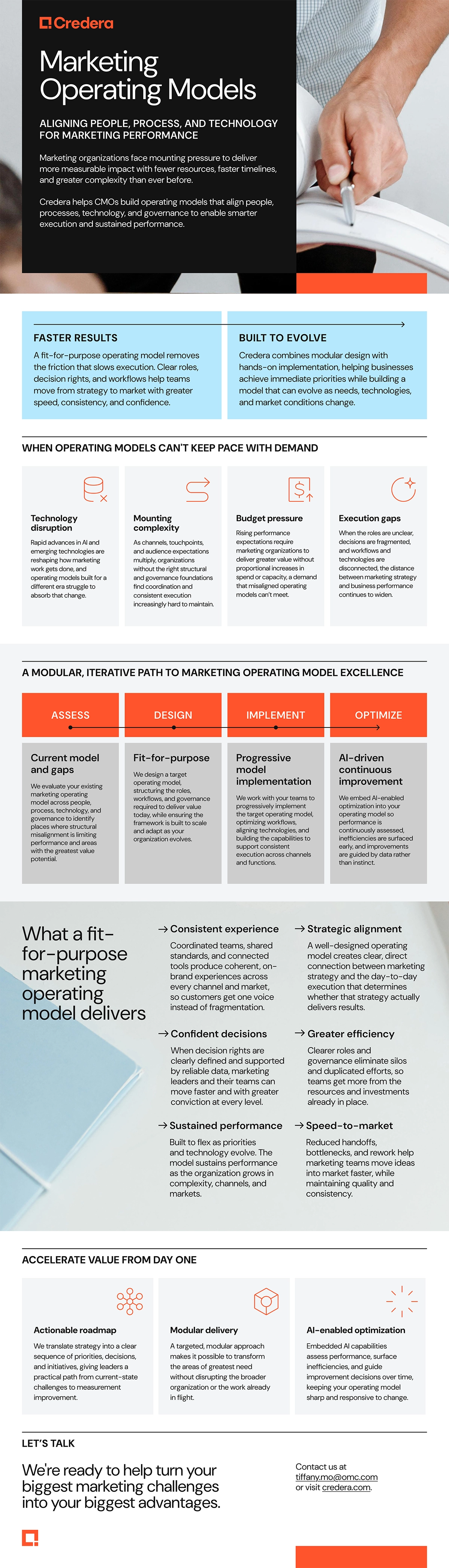 Aligning people, process, and technology for marketing performance