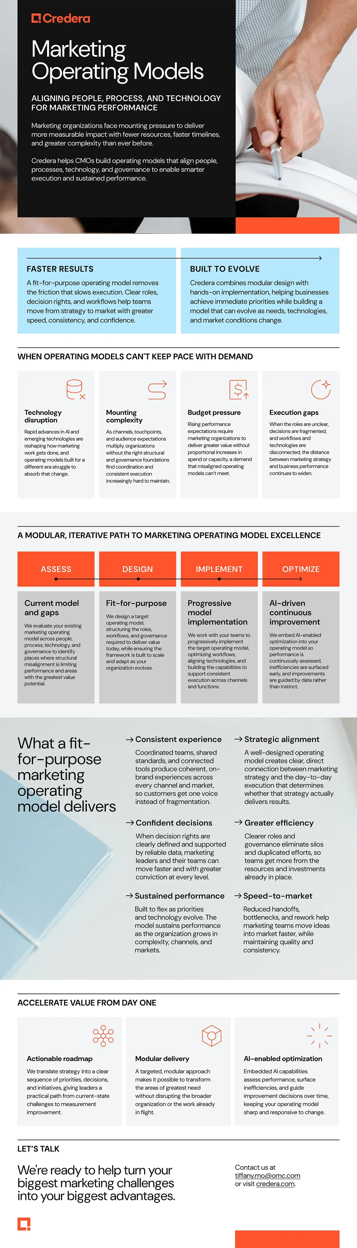 Aligning people, process, and technology for marketing performance