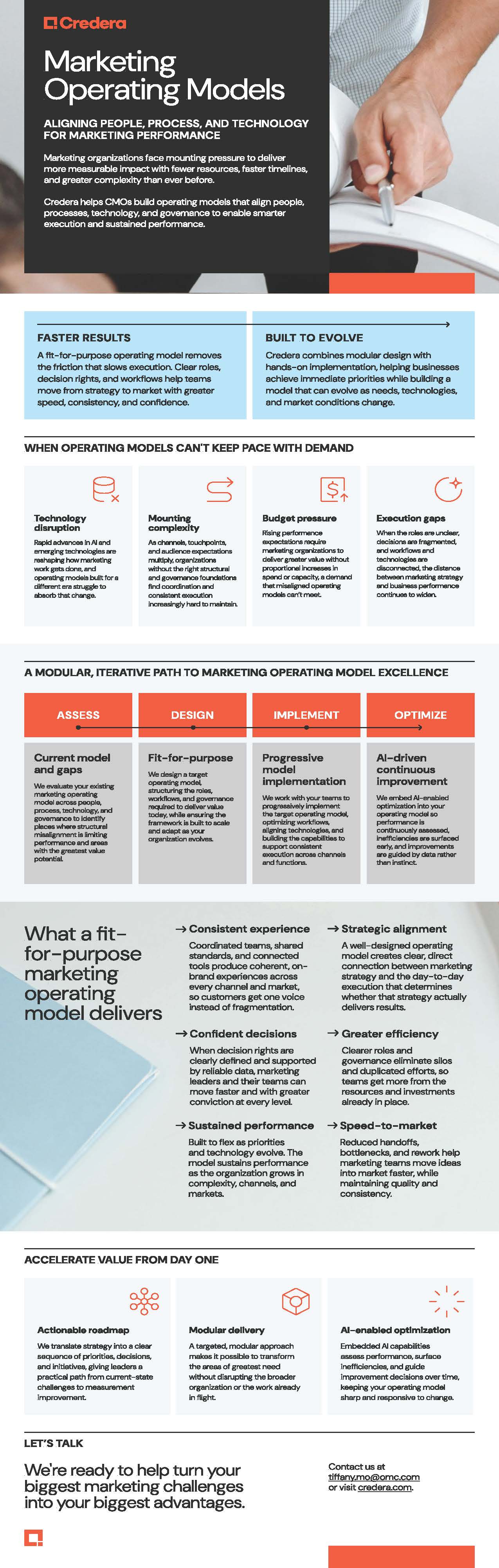 Aligning people, process, and technology for marketing performance