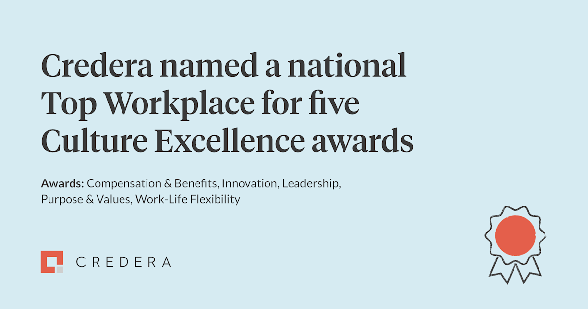 Credera honored with all five spring 2023 Top Workplaces Culture Excellence awards