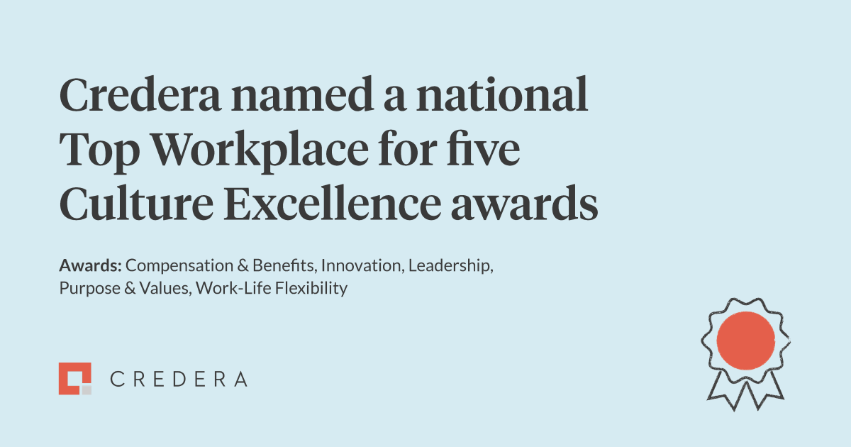 Credera honored with all five spring 2023 Top Workplaces Culture Excellence awards