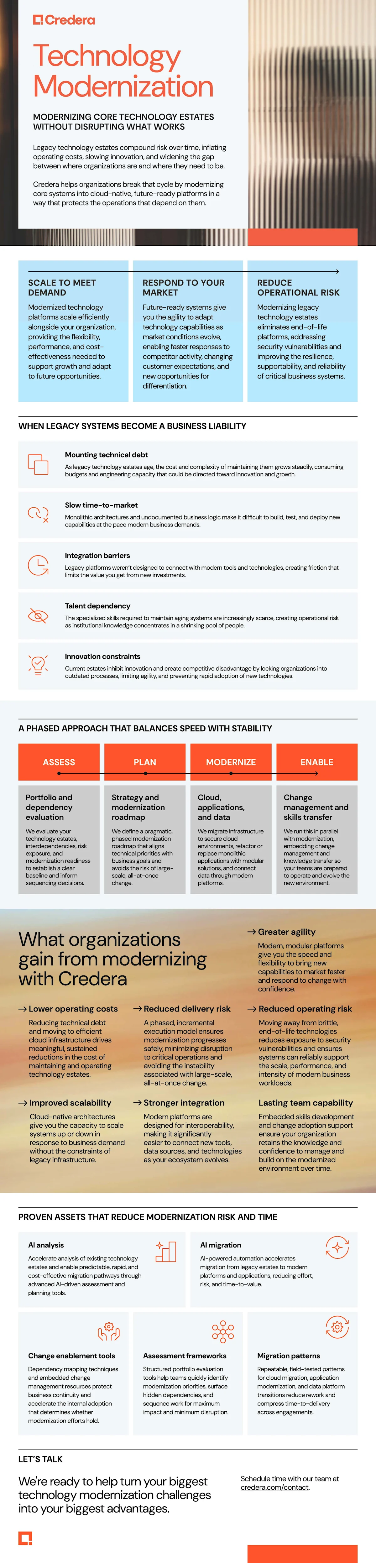 Modernizing core technology estates without disrupting what works Image
