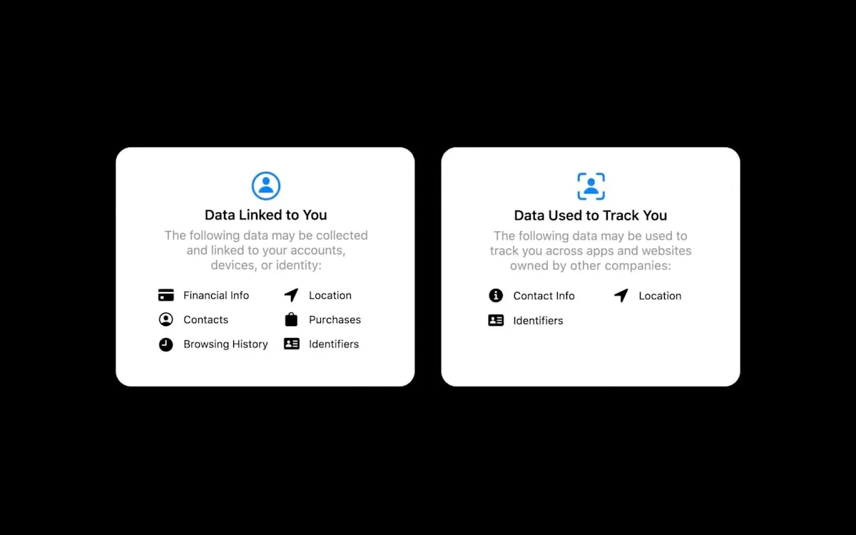 ad-tracking-reporting