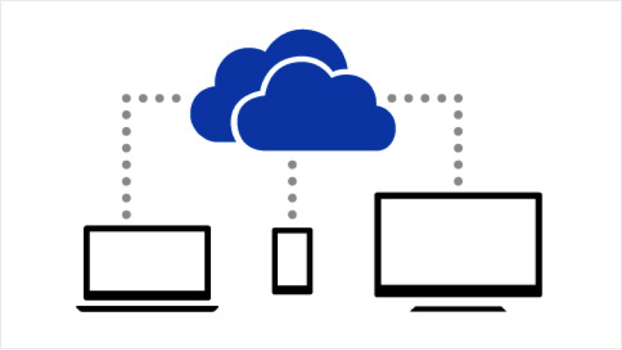 Comparing Microsoft’s SkyDrive & SkyDrive Pro Cloud Storage (Soon to Be OneDrive)