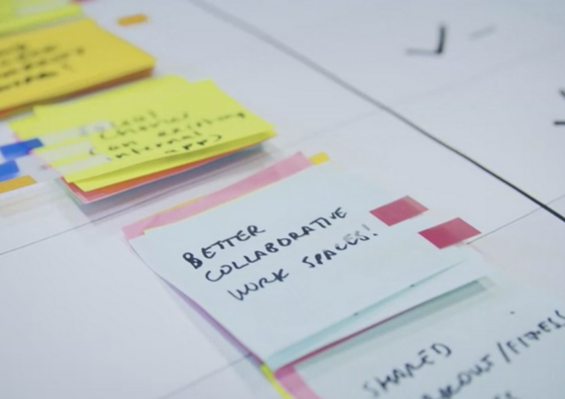 Checklist: Are You Ready for a Design Sprint?