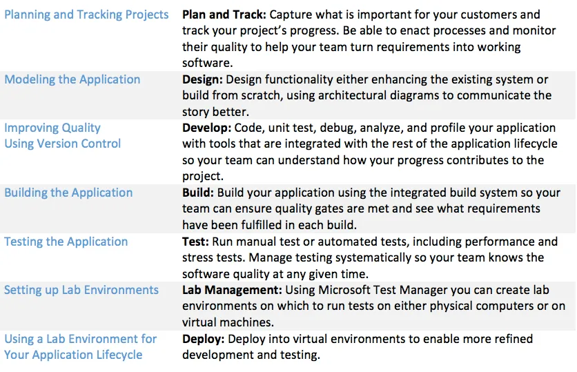 VS2012c