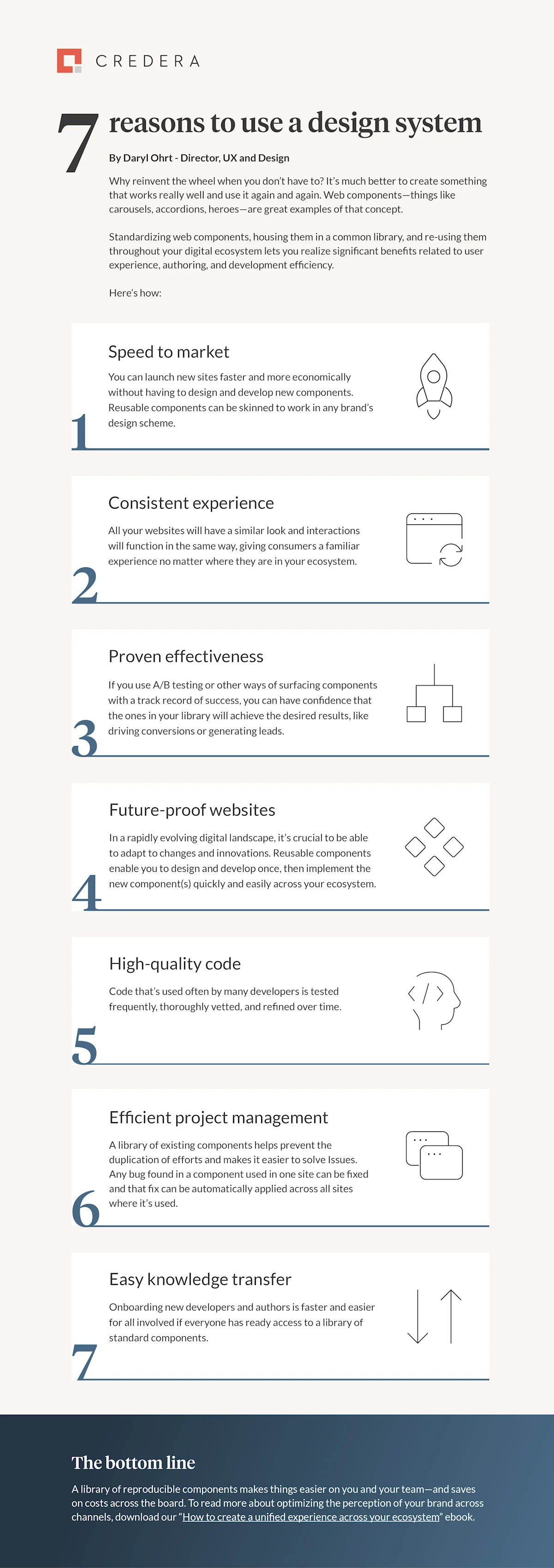 7 reasons to use a design system