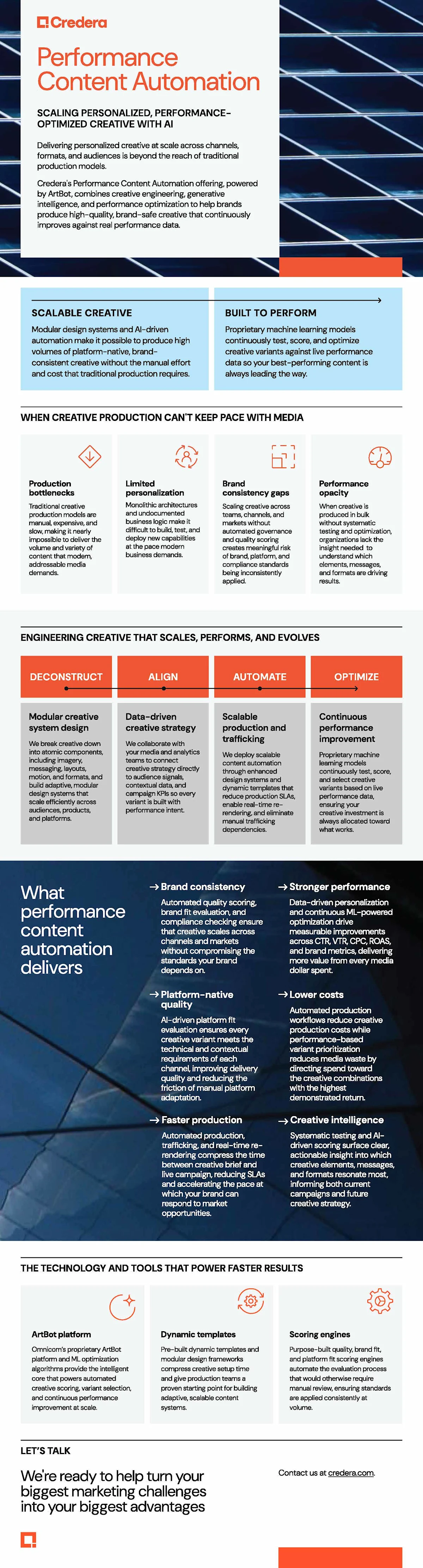 Scaling personalized, performance optimized creative with AI