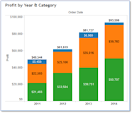 How To Show Total Count In Stacked Bar Chart Tableau Best Picture Of