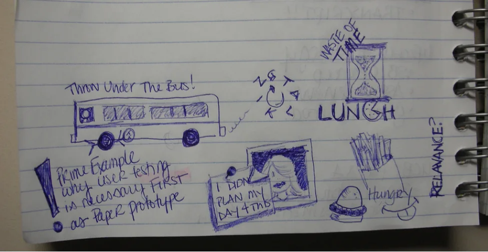 doodles
