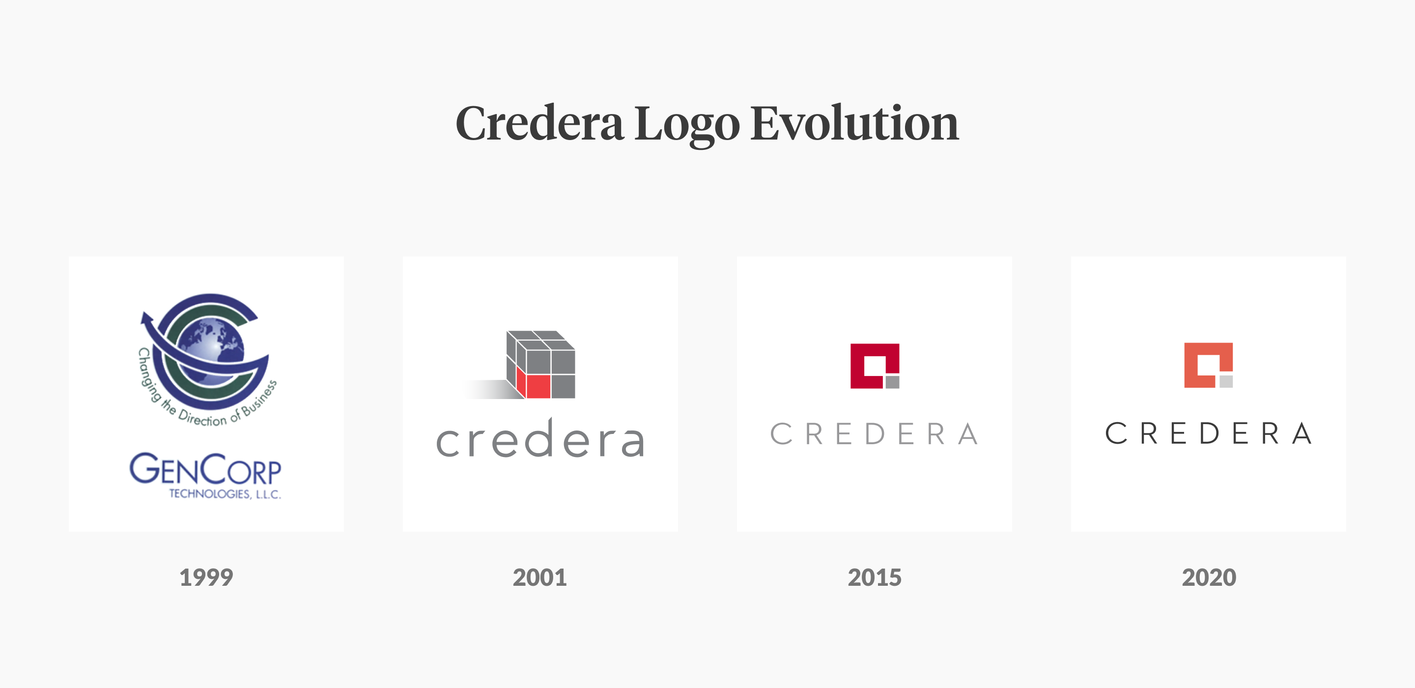 Credera Logo History