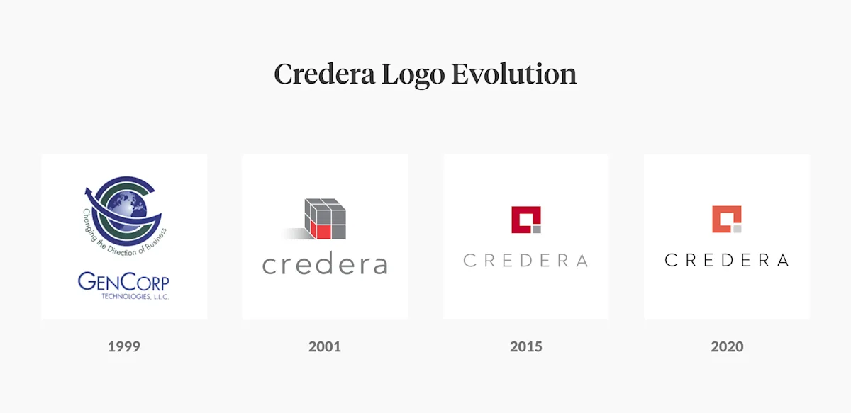 Credera Logo History