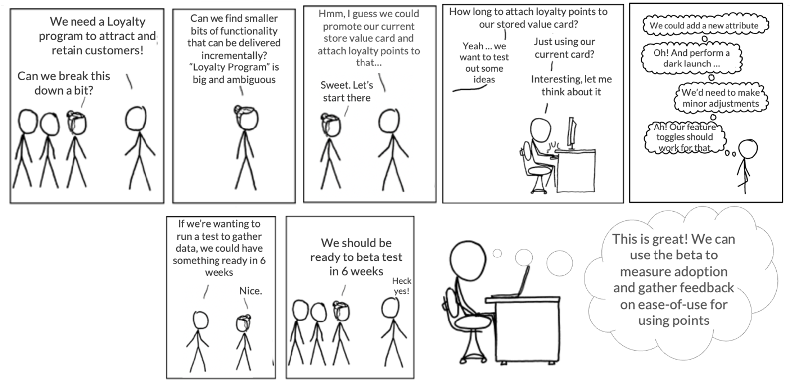 xkcd comic 2