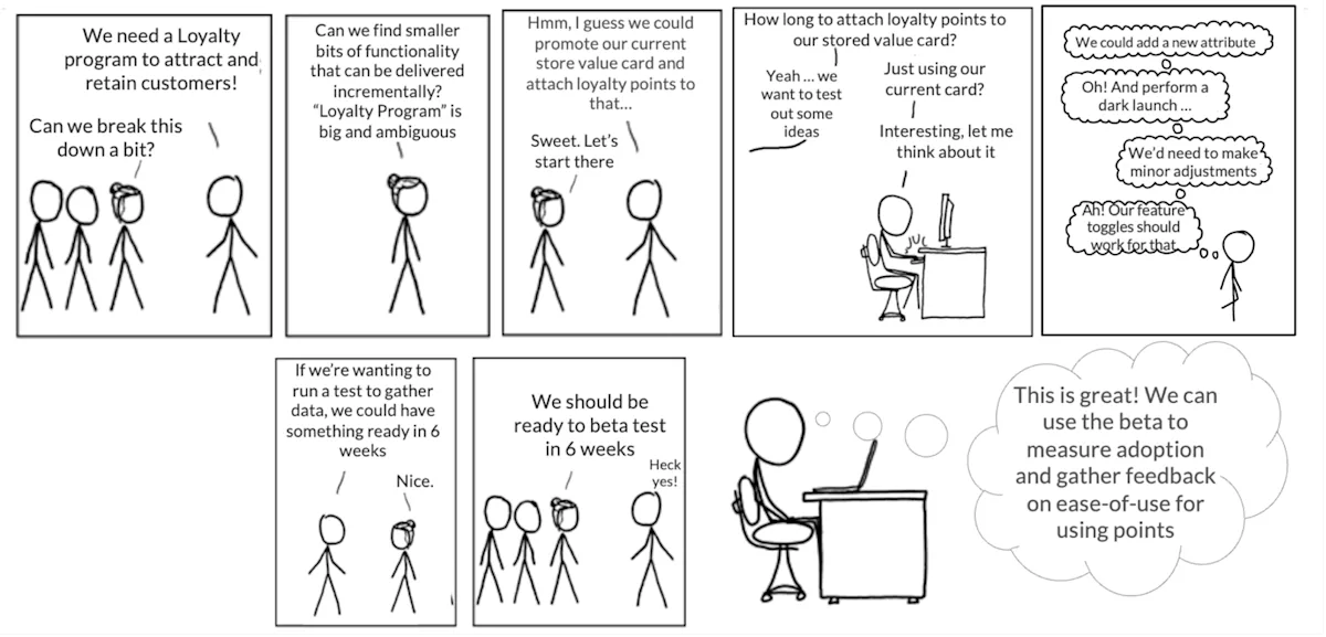 xkcd comic 2