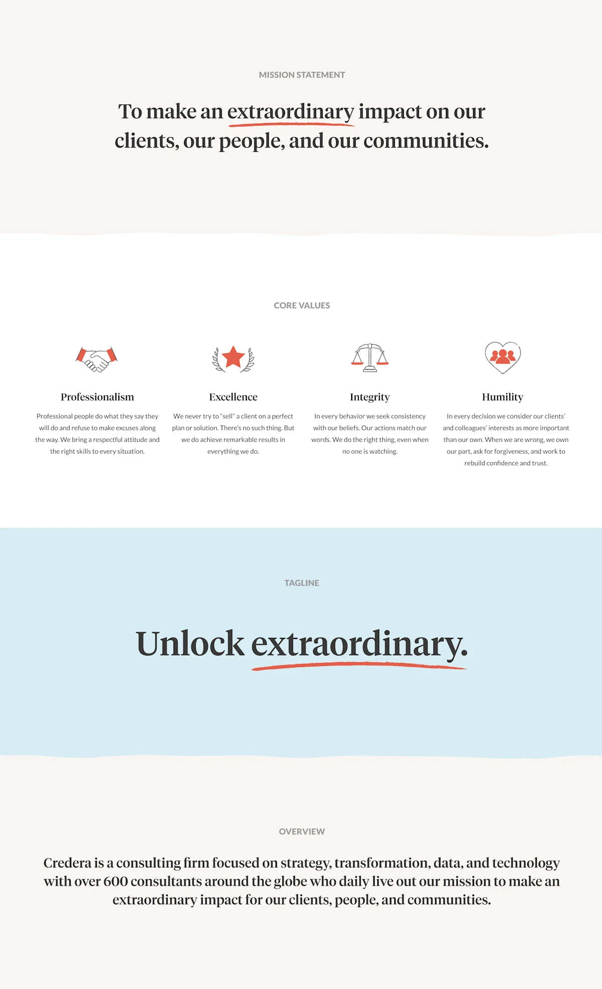 Brand Guide