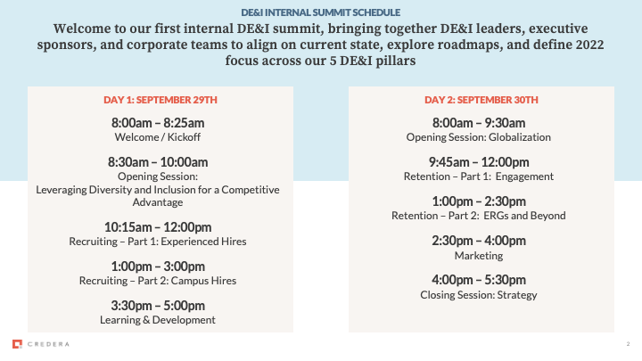 DEI&W Summit 2021 2