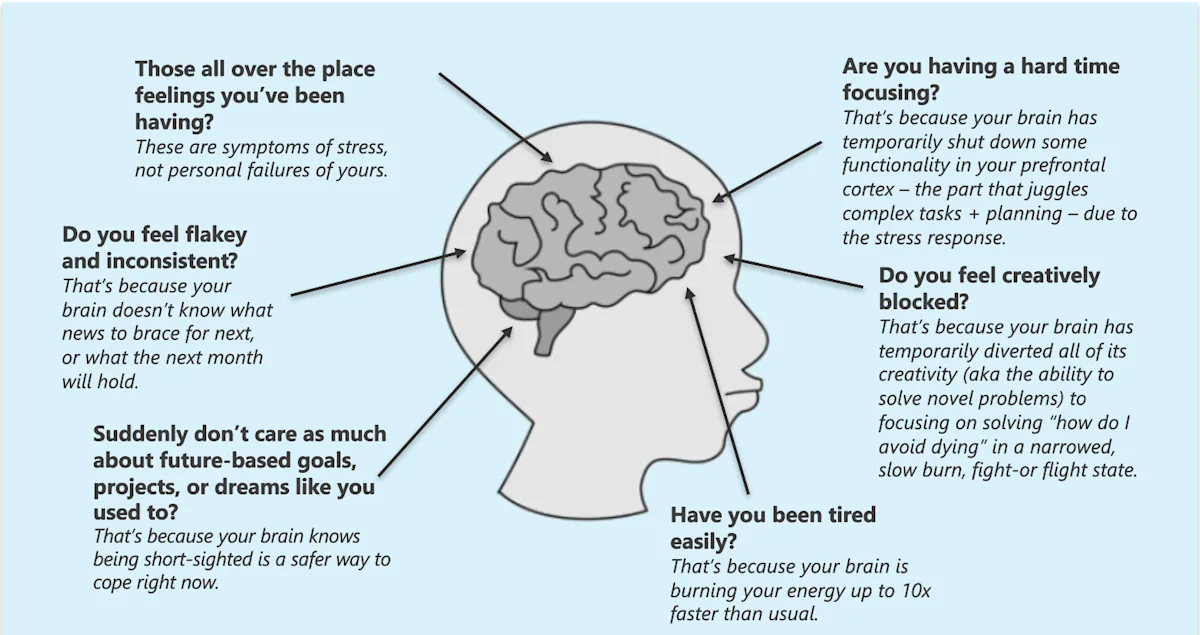 Credera-Mental-Wellness-1