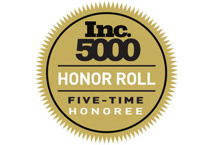 Credera Celebrates Fifth Year on Inc.’s List of Fastest-Growing Companies