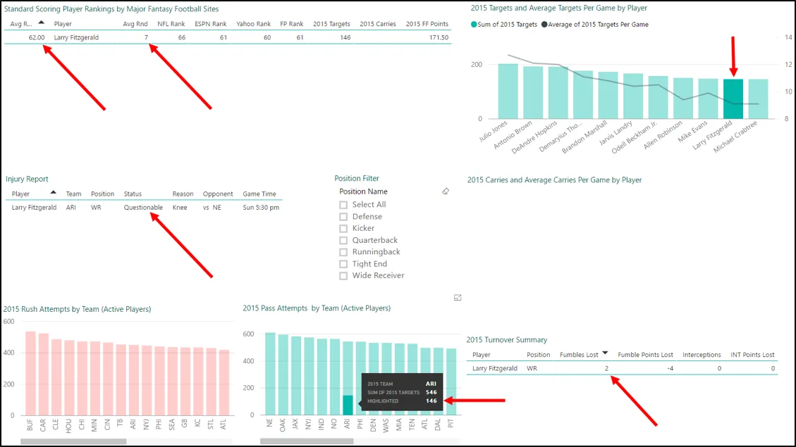 Power BI 10