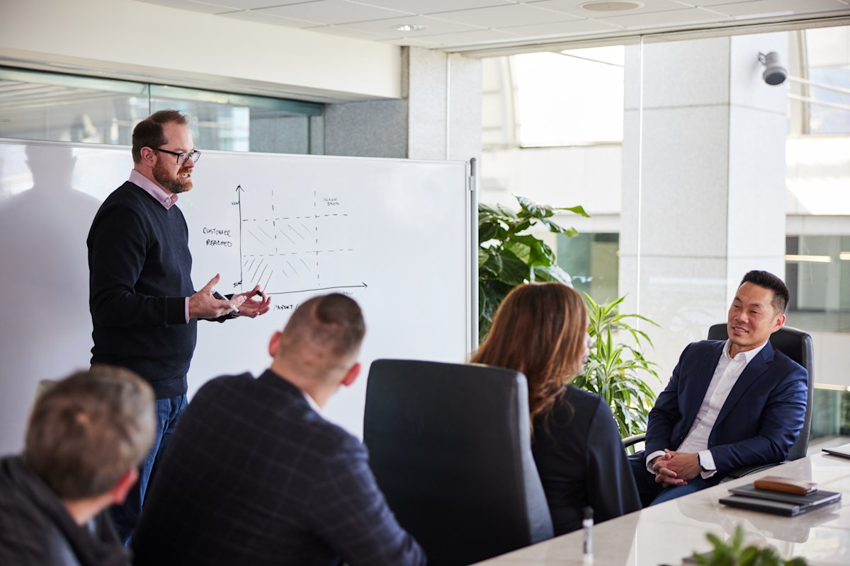 What is a Product Manager, Anyway?