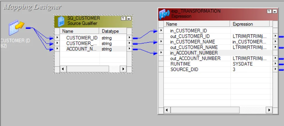 Figure 3 – Auto link Example: Resulting Screenshot