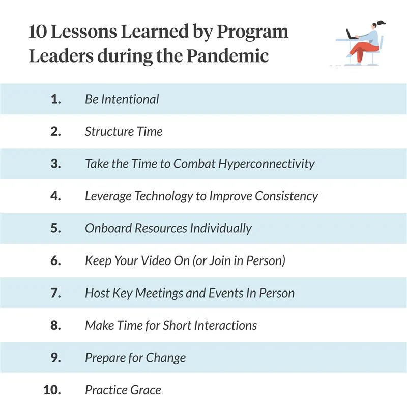 Lessons Learned From the Pandemic