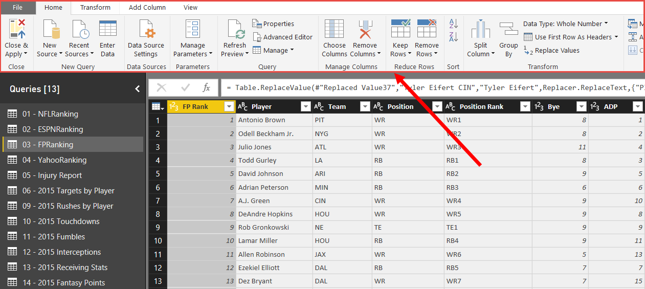 Power BI NFL Fantasy Football 2016 Reports – SQLServerCentral