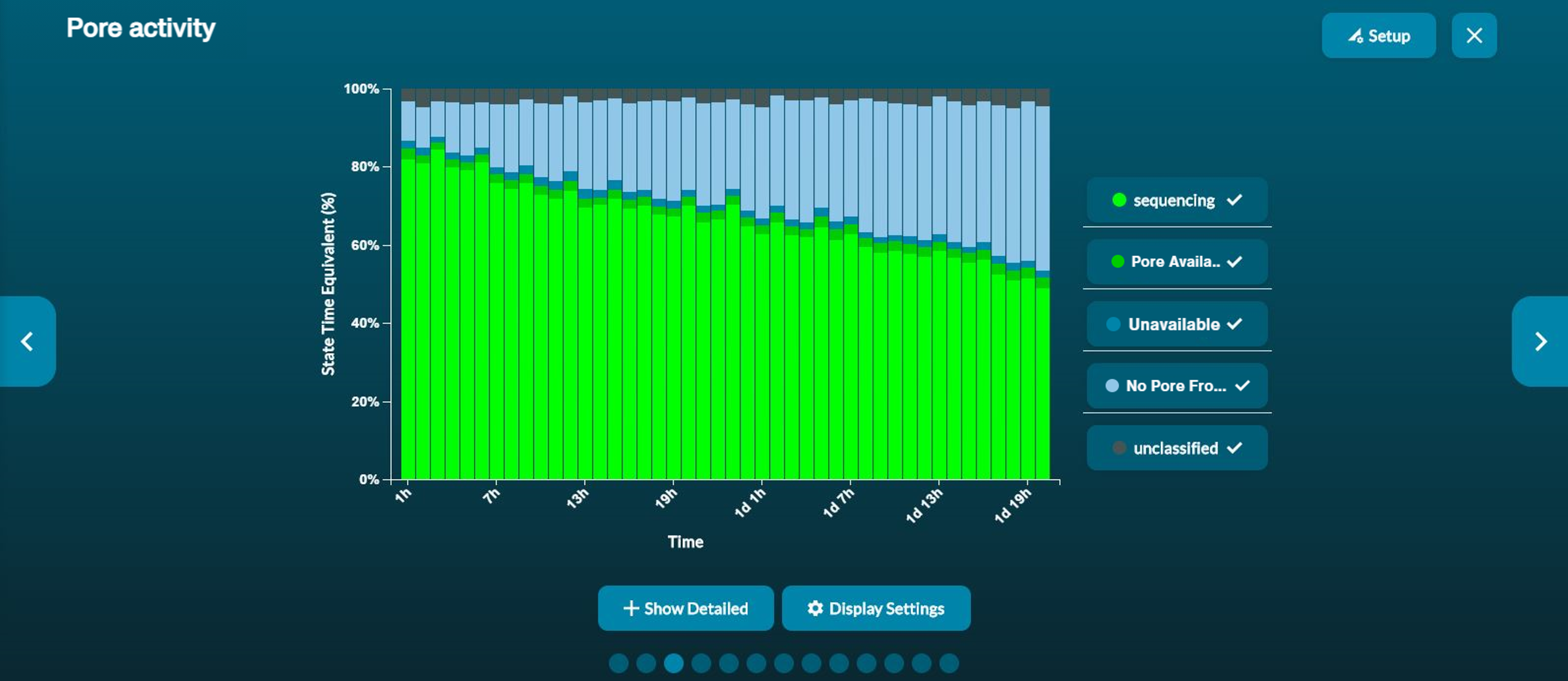Pore activity GUI updated graph