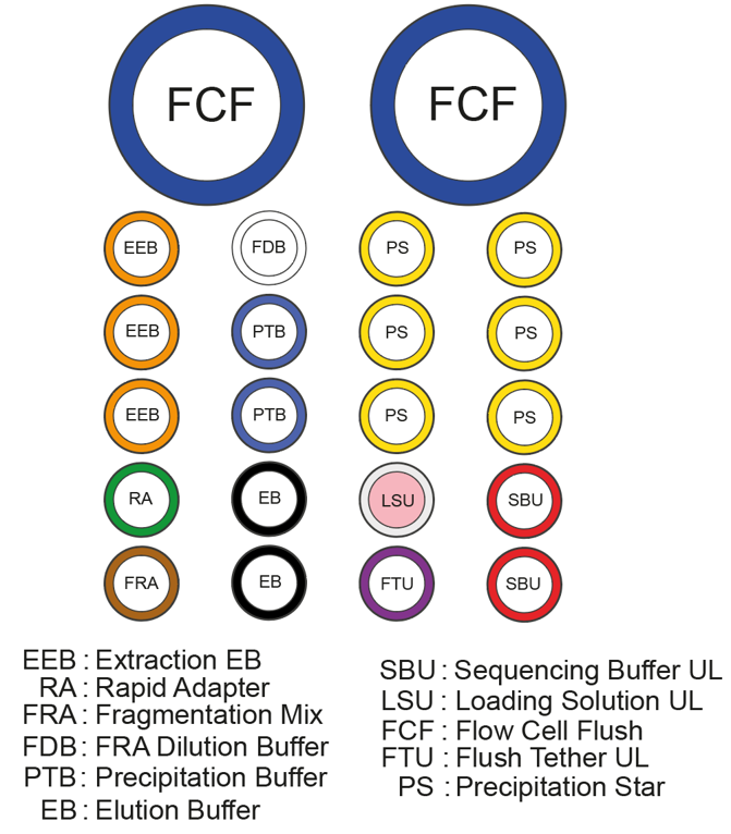 ULK114 Kit format with improved Precipitation stars