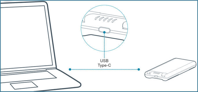 Connecting MinION Mk1D to computer using USB-C ports