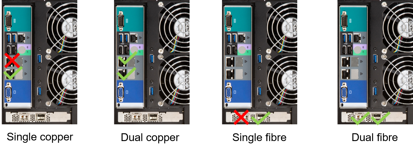 DUAL SINGL COPPE FIBRE 2.0