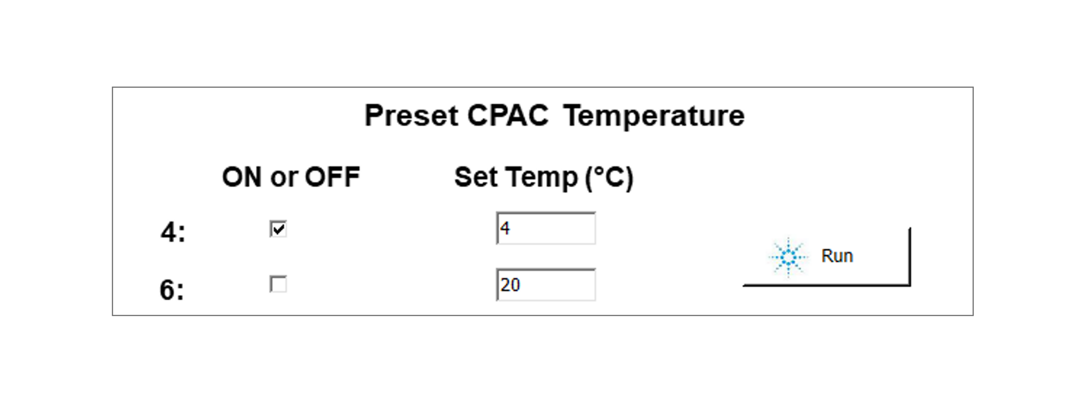 Agilent Themocube CPAC Temperature