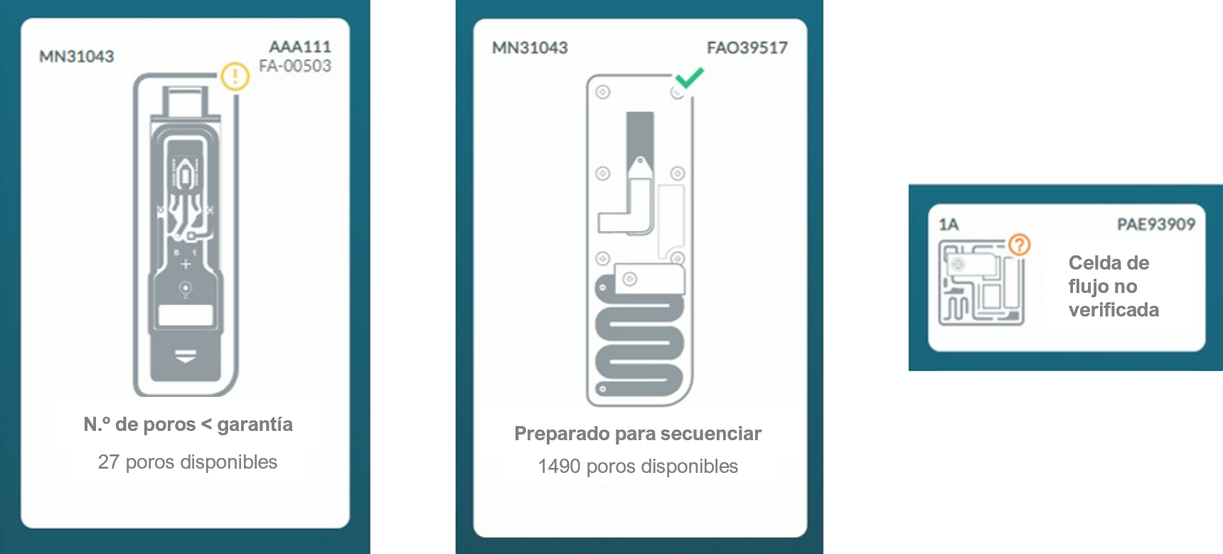 Icono de comprobación CF - Todos los dispositivos