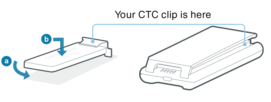 Inserting the CTC