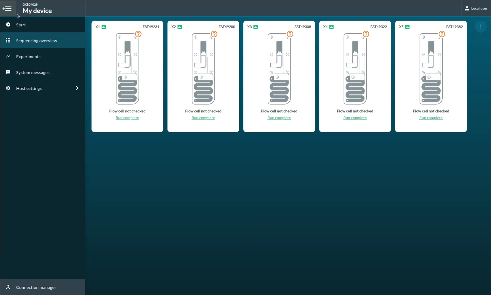 Q-Line sequencing overview