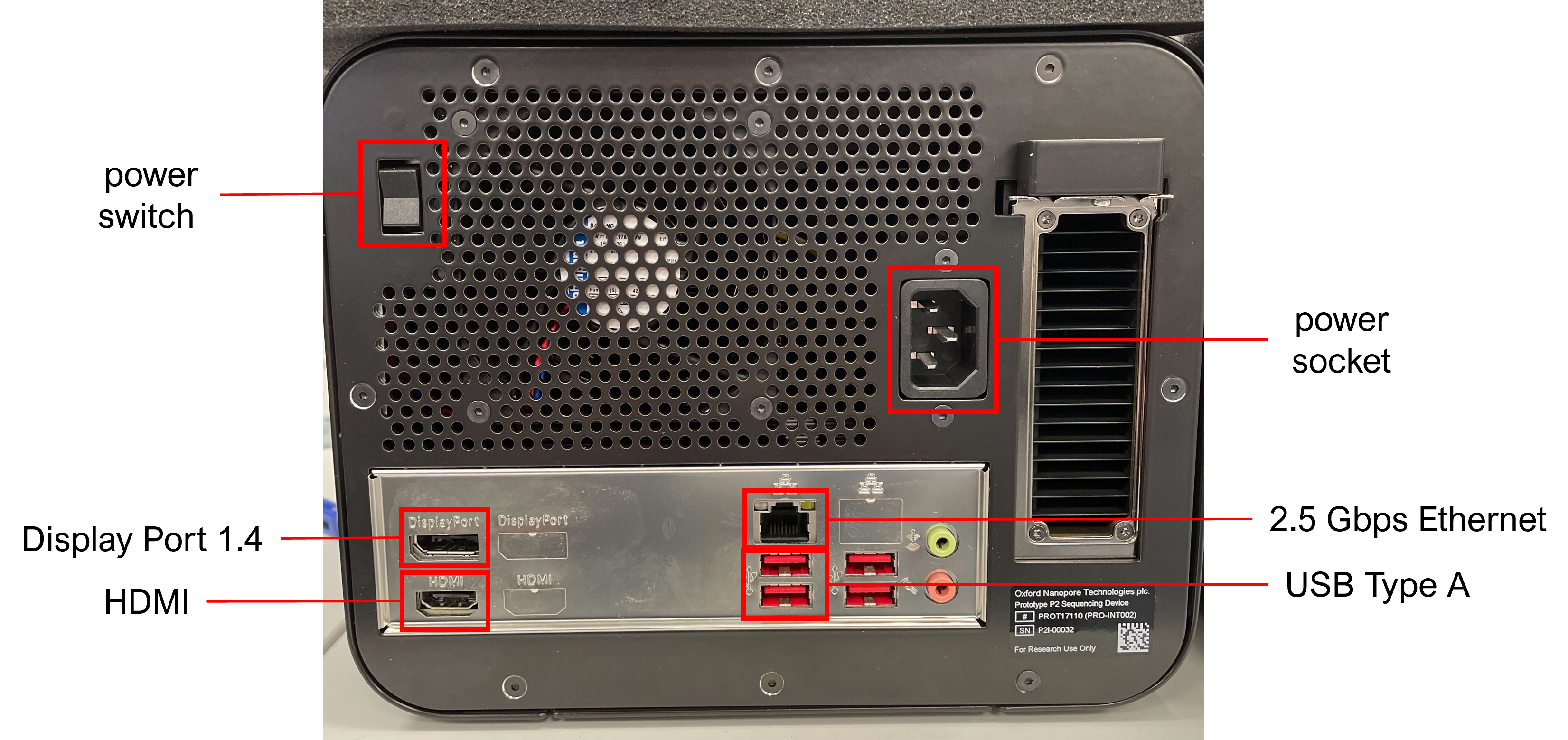 P2i connections2