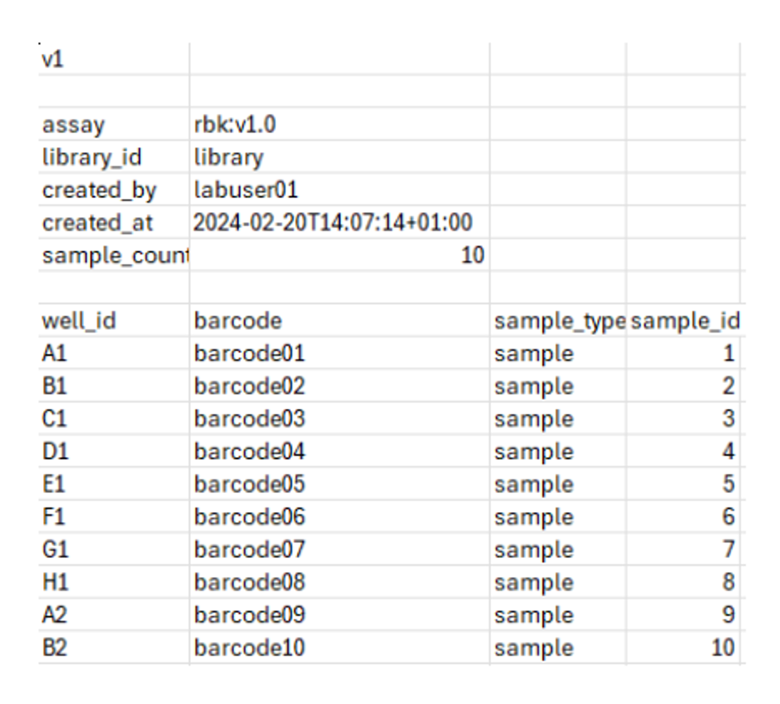 Sample sheet example RBK114 ElysION Jan2025